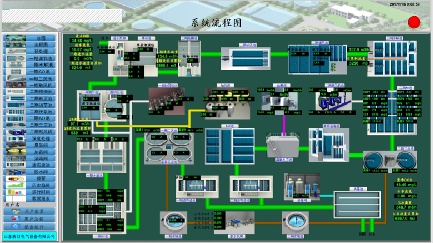 光大水务新沂某污水处理厂