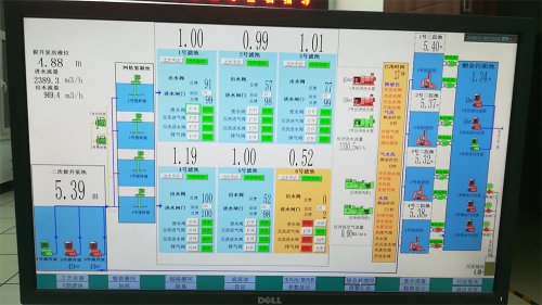 光大水务大连某污水处理厂